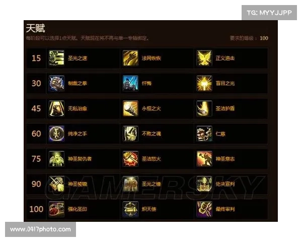 魔兽8.3法师装备攻略:提升输出,成为输出之王